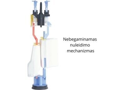 IDO Trevi / Gloss wc mechanizmų komplektas Type 240-333  245.756.00.1